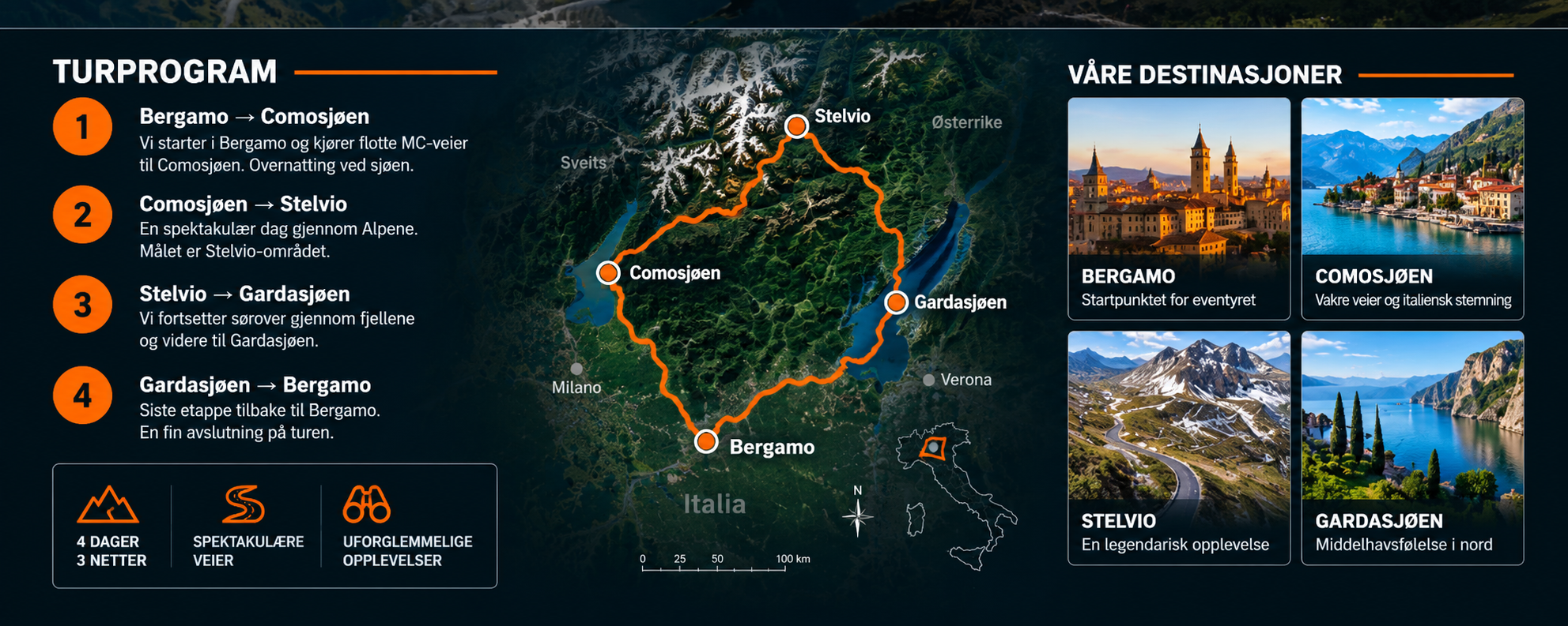 Turprogram for MC Reiser: Bergamo, Comosjøen, Stelvio og Gardasjøen
